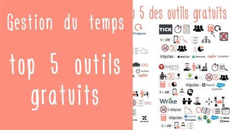 Les 5 Meilleurs Outils Gratuits Pour La Gestion Du Temps Youtube