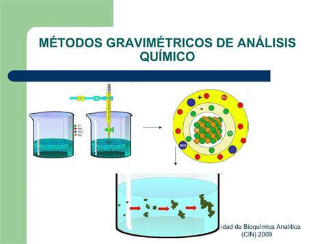 Metodo Gravimetrico Que Es Xxx Porn Videos Metodo Gravimetrico Que Es