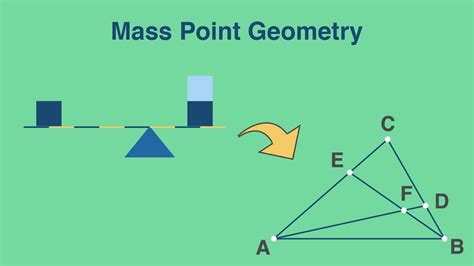 Mass Point Geometry Youtube