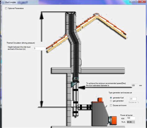 Chimney Flue Size Calculator