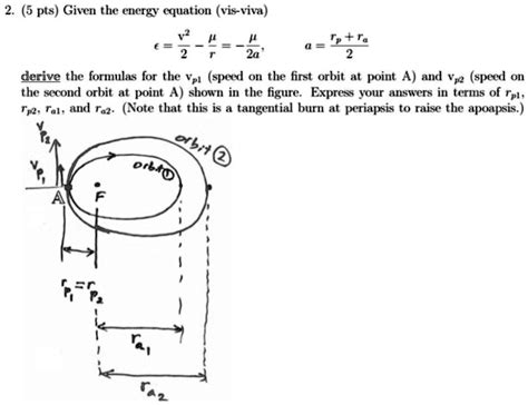 SOLVED: Given the energy equation (vis-viva): v2 = u + 2a(Tp + Ta ...