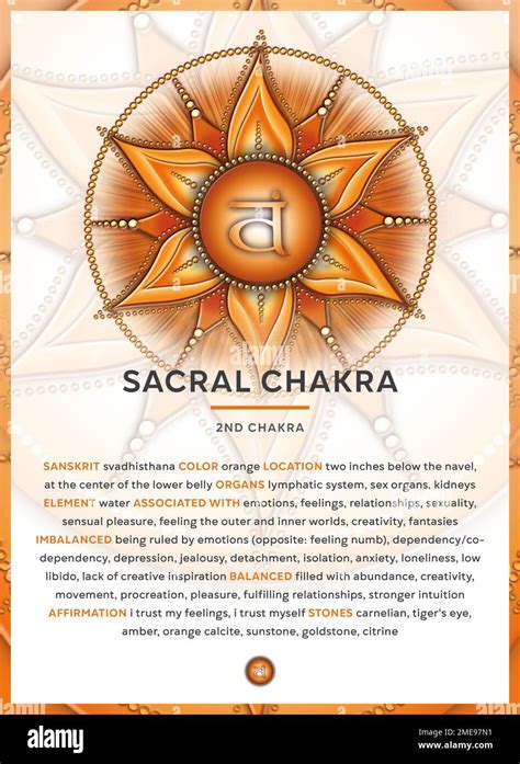 Sacral Chakra Symbols