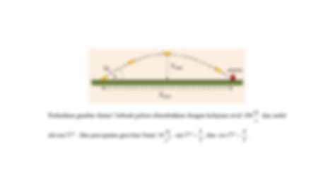 SOLUTION Latihan Soal Gerak Parabola Studypool