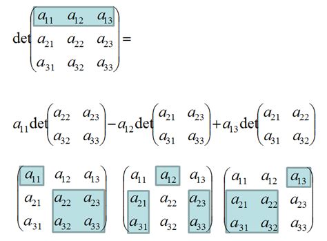 Matrix calculations, examples and matrix calculator