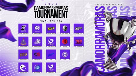 Final Day Camorra Muras Tournament Pubg Mobile