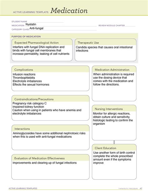 Ati Active Learning Template Medication