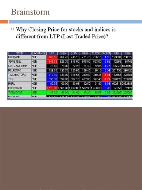 Lecture 1 (Introduction To Security Analysis) | PDF | Stocks | Investing