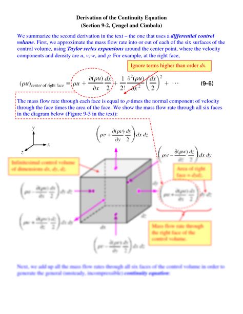 SOLUTION: Derivation of continuity equation - Studypool