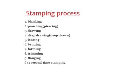 NINE processes of metal stamping, explain the stamping process by step ...