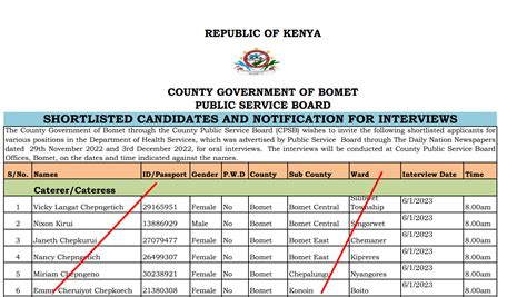 Bomet Public Service Board Shortlisted Candidates 2023 2024 Pdf