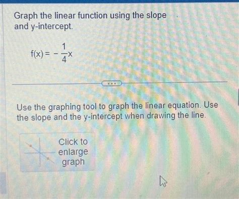 Solved Graph the linear function using the slope and | Chegg.com