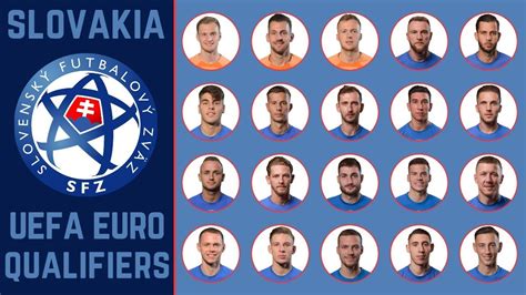 SLOVAKIA Squad UEFA EURO 2024 Qualifiers Slovakia Squad FootWorld