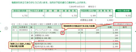 消費税10 改正・軽減税率への対応｜応研株式会社