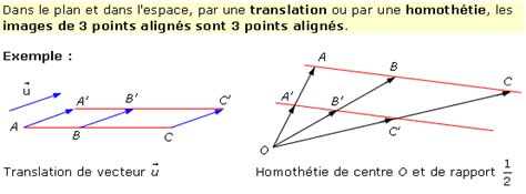 Translations Et Homoth Ties Propri T S Mymaxicours