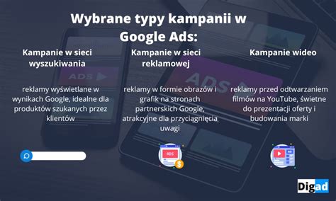 Google Ads dla początkujących Jak stworzyć pierwszą kampanię w 10