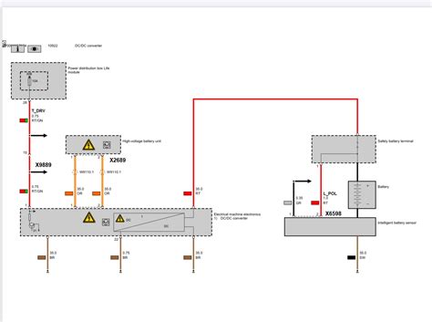 Diagramas El Ctricos Bmw Sistemas El Ctricos Del Autom Vil