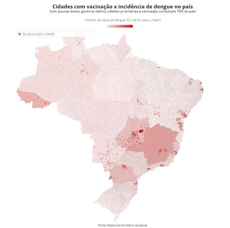 Dengue Brasil Registra Mais De 500 Mil Casos Em 2024