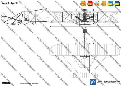 Templates - Modern airplanes - Modern UVW - Wright Flyer III