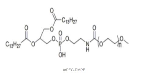 Dmpe Mpeg2k 二肉豆蔻磷脂酰乙醇胺聚乙二醇 Dmpe Mpeg Udp糖丨mof丨金属有机框架丨聚集诱导发光丨荧光标记推荐西安齐岳生物