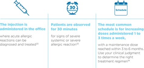 Allergy Immunotherapy Treatment And Information Stallergenes Greer Allergy