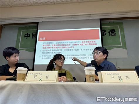 中國統戰滲透往南走？ 經濟學者揭媽祖廟、里長「染紅」現況 Ettoday政治新聞 Ettoday新聞雲