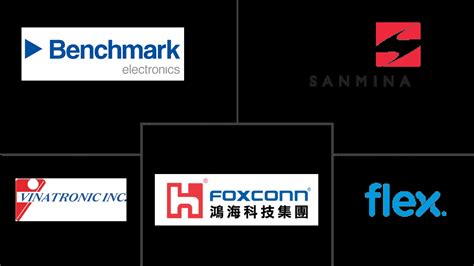 Electronic Manufacturing Services Market Ems Companies Industry