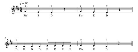 Hot Cross Buns KHPS Strings