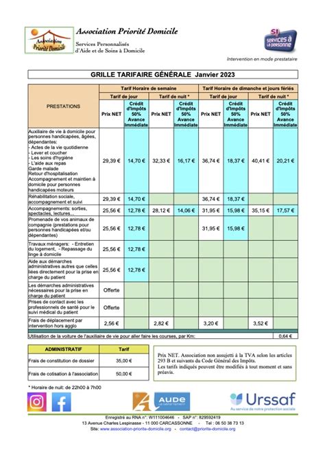 Tarif Prestation Auxiliaire De Vie Association Priorite Domicile