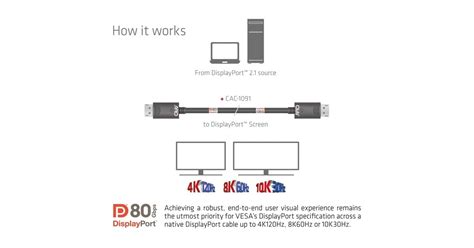 Club D Displayport Bi Directional Vesa Dp Certified Kabel K