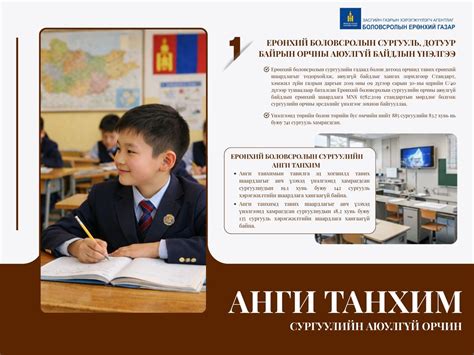 bolovsrolyn eronxii bolovsrolyn surguul dotuur bairyn orcny aiuulgui