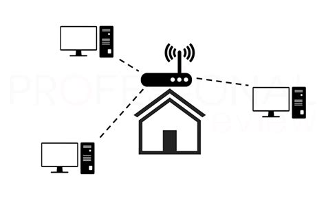 Cómo Crear Una Red Wlan Paso A Paso Redes Inalámbricas Aprende Cómo