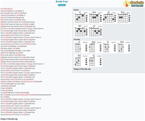 Hợp âm Break Free Cảm âm Tab Guitar Ukulele Lời Bài Hát Chordsvip