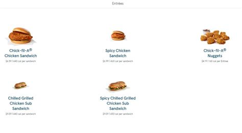 Chick Fil A Catering Menu Prices All Menu Prices