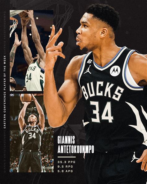 Giannis Antetokounmpo Named Eastern Conference Player Of The Week Nba