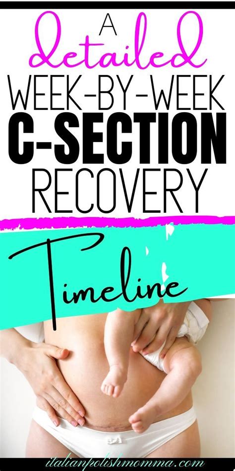 C Section Recovery Timeline Wondering What Your C Section Recovery