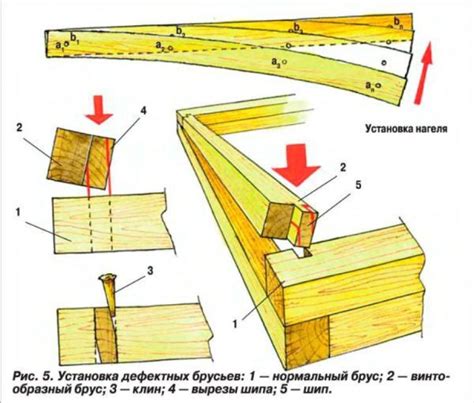 Соединение ласточкин хвост чертеж (60 фото) - красивые картинки и HD фото