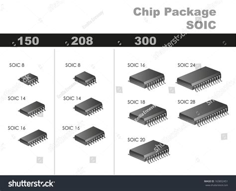 Chip Package SOIC Stock Vektorgrafik Lizenzfrei 163852451