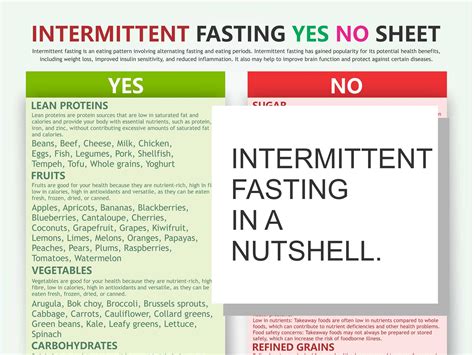 INTERMITTENT Fasting Chart, Digital Download PDF, How to Fast, Fasting ...