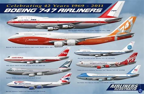 Related Image Boeing Aircraft Commercial Aircraft