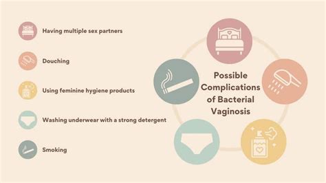 Bacterial Vaginosis (BV): Facts Every Woman Should Know