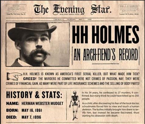 H H Holmes - Alchetron, The Free Social Encyclopedia