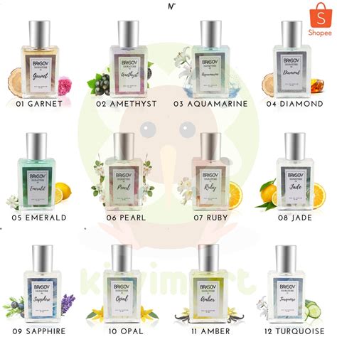 Parfum Brasov Pria Homecare24