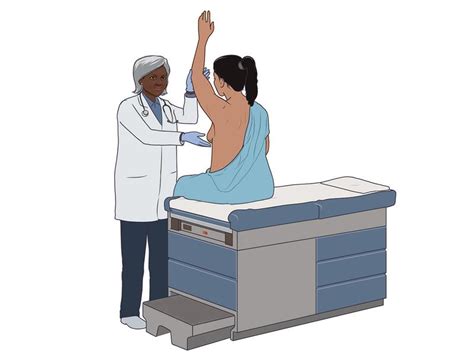 Clinical Breast Exam Technique