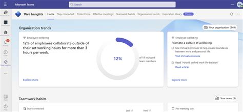 Microsoft Viva Insights Microsoft Adoption