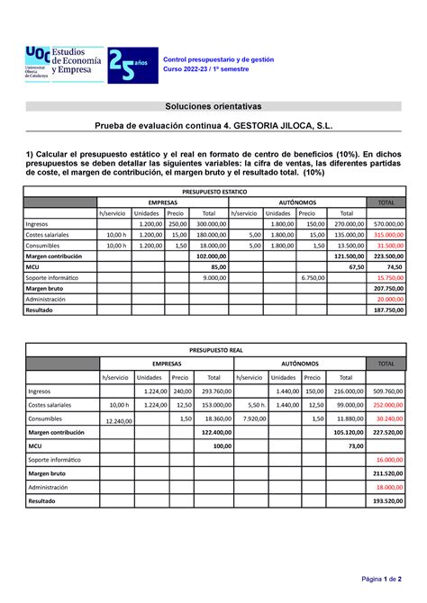 Control presupuestario y de gestión PEC4 solucion 2 Control