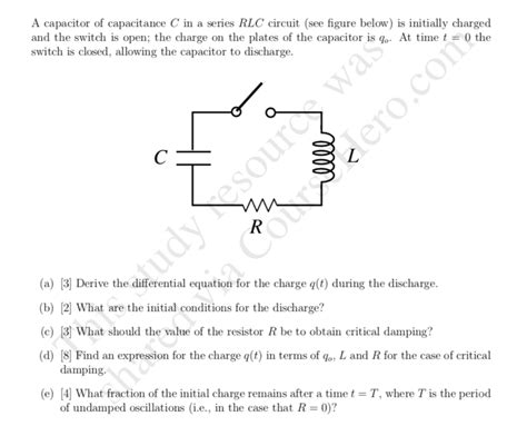 Solved A Capacitor Of Capacitance C In A Series Rlc Circuit