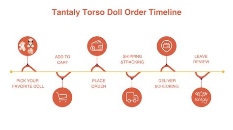 Ultimate Tantaly Sex Doll Torso Guide For Beginners Tantaly