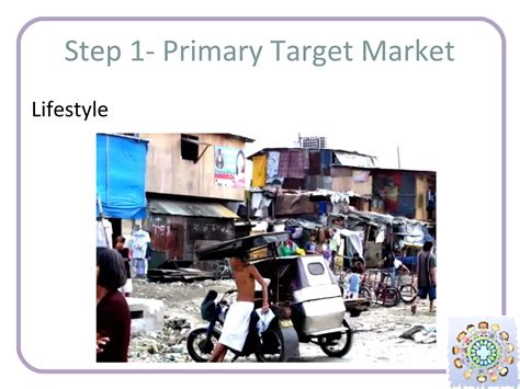 Lim 10 step marketing plan | PPT