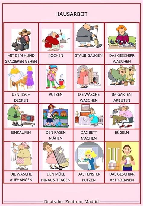 Pin By Belmira Varela On Quick Saves German Language Learning German