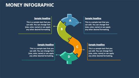 Money Infographic PowerPoint and Google Slides Template - PPT Slides